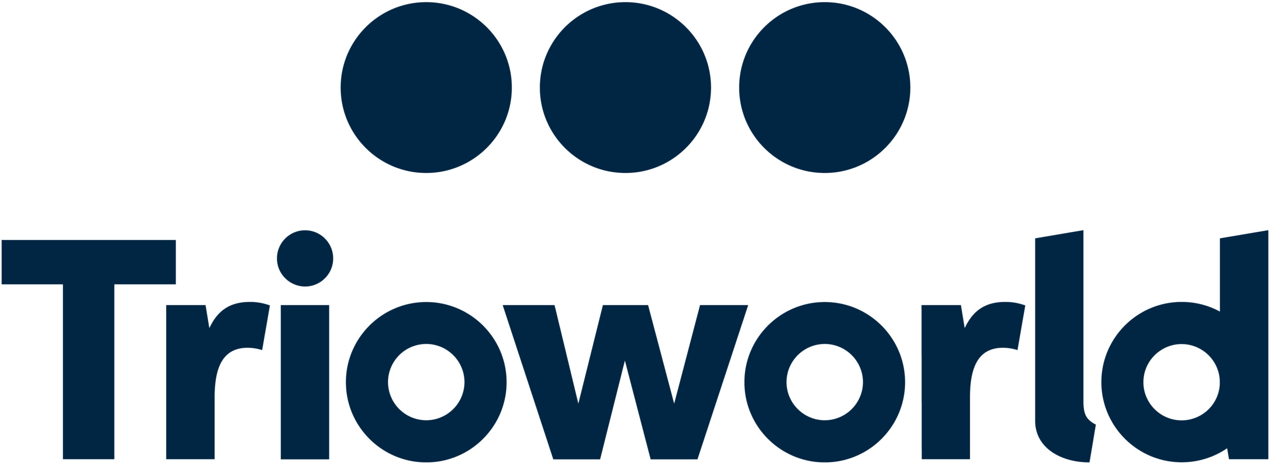 Trioworld Logo